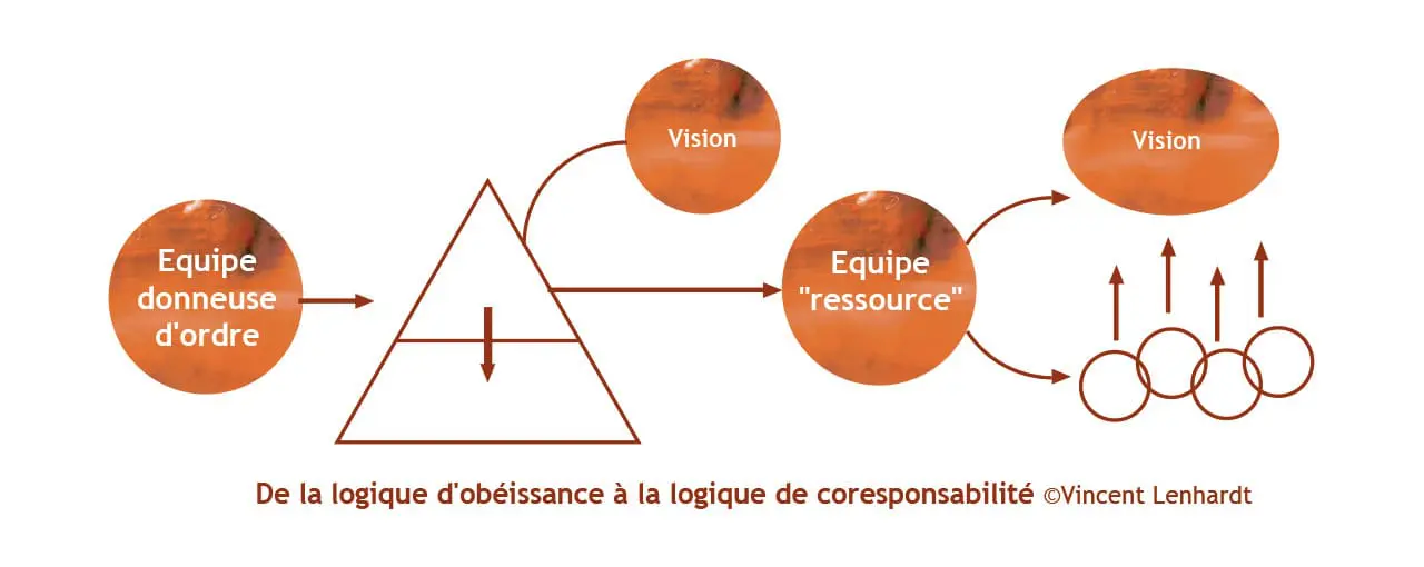 power4-visu-entreprise